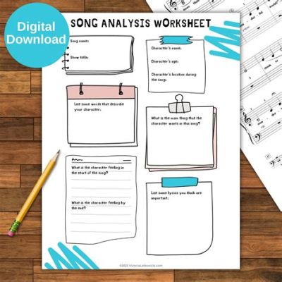 How Much is a Music Video: A Detailed Analysis